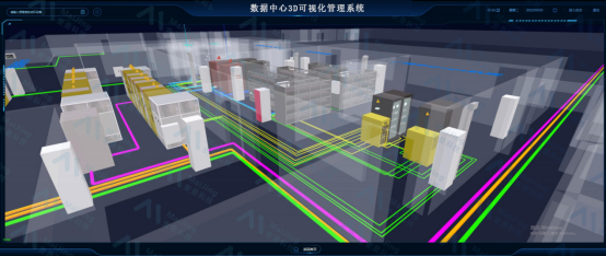 数据机房可视化图片